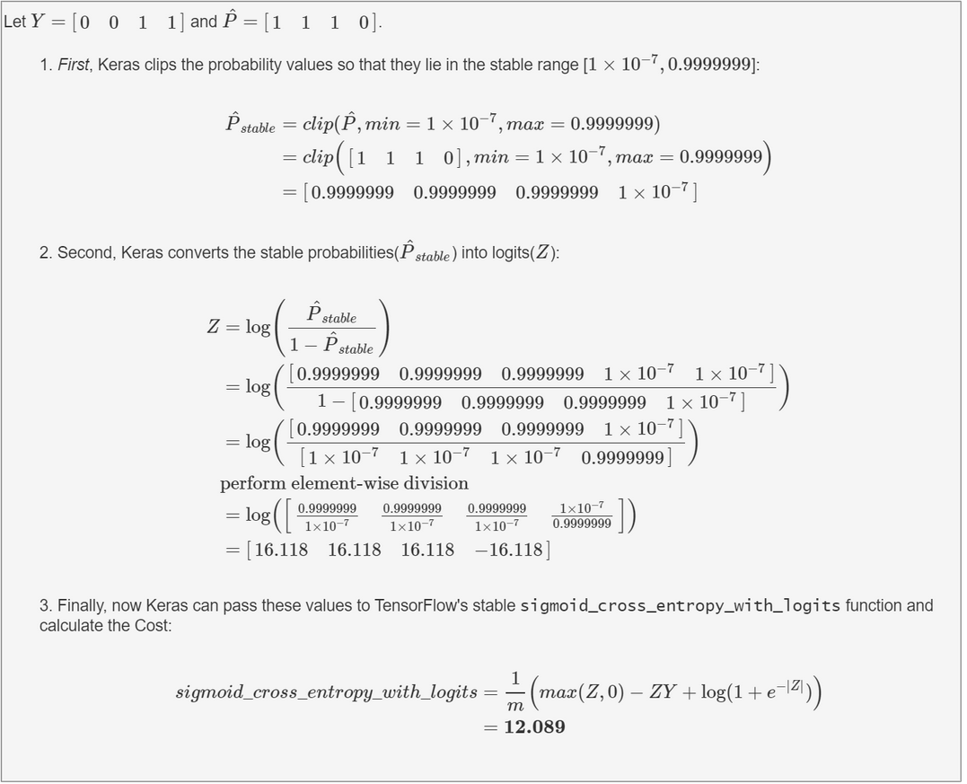 Fig 3. Kera’s way of creating a sable BCE Cost function