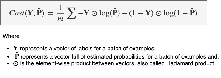Fig 27. Cost function taking vectorized inputs