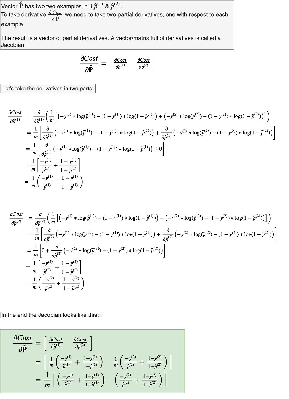Fig 29. Calculation of Jacobian on a simple example