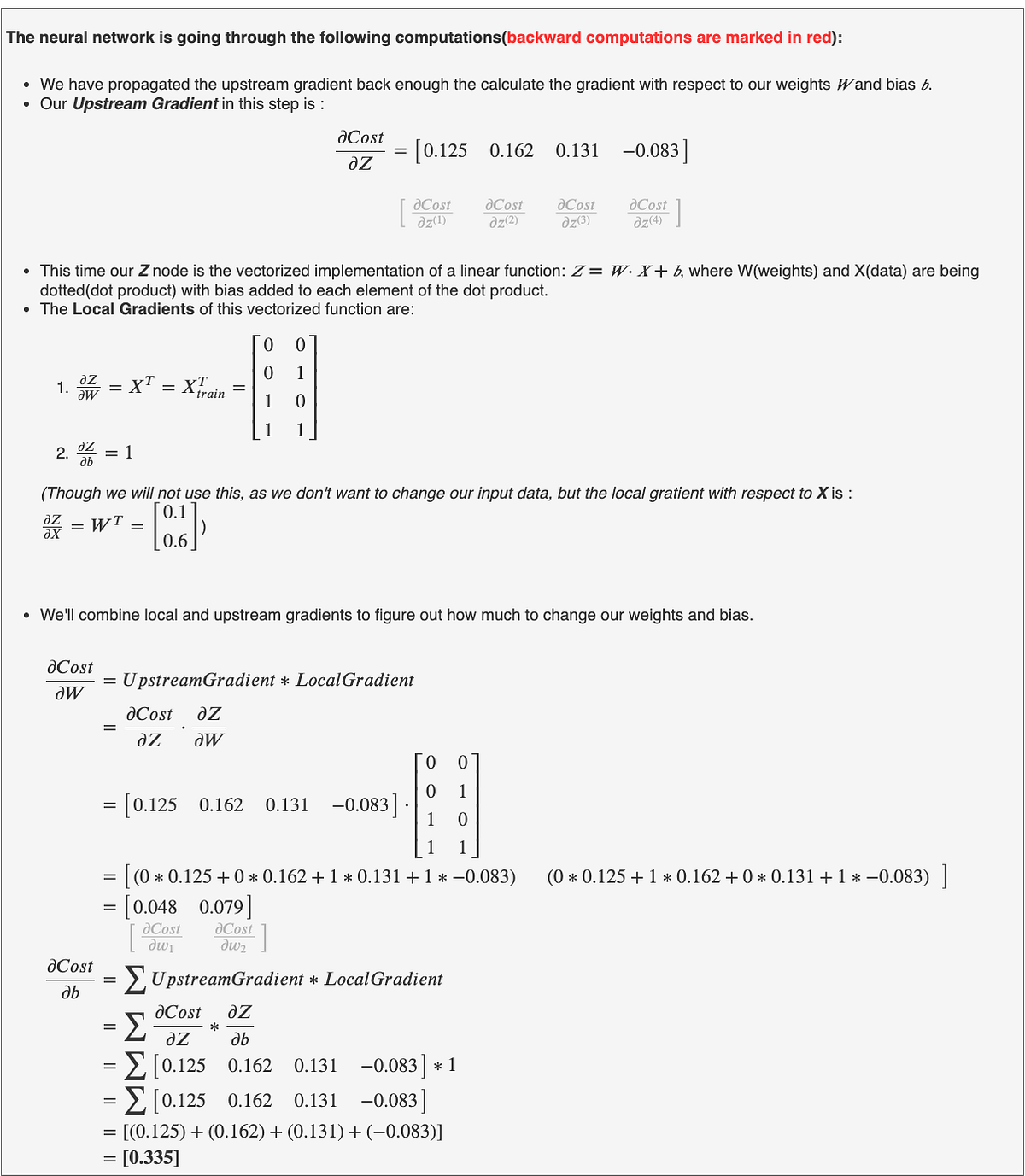 Fig 35.c. Vectorized Backpropagation on AND gate dataset