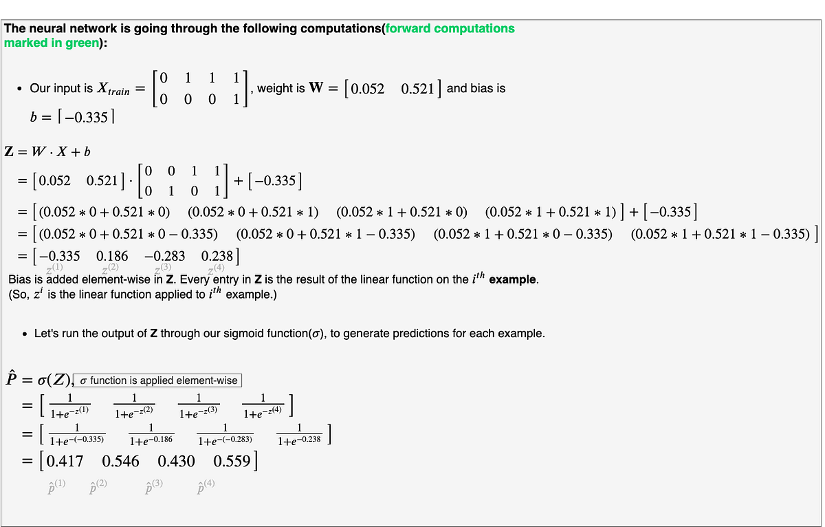 Fig 37. Forward propagation with updated weights and bias