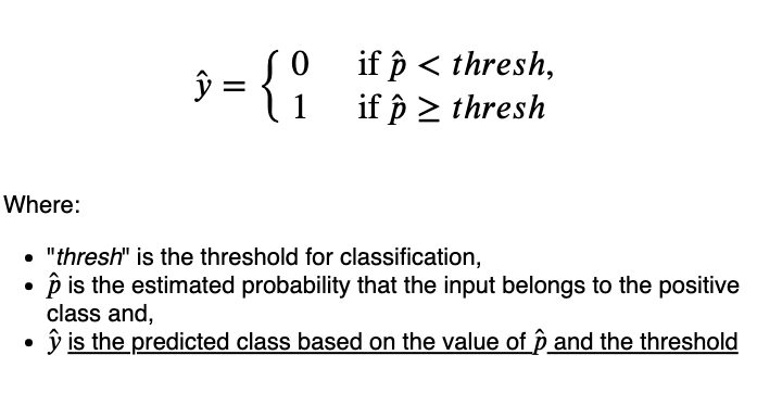 Fig 40. Class prediction model
