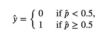 Fig 42. Class prediction model with thresh=0.5