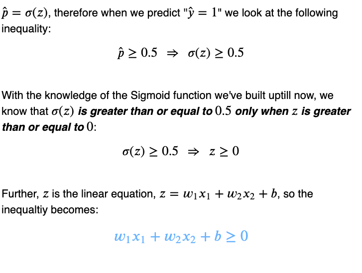 Fig 43. Deconstructing the inequality equation for class prediction