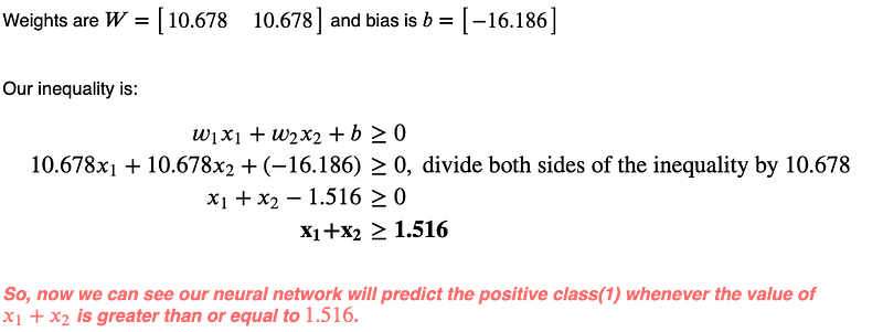 Fig 44. Plugging in values into the inequality