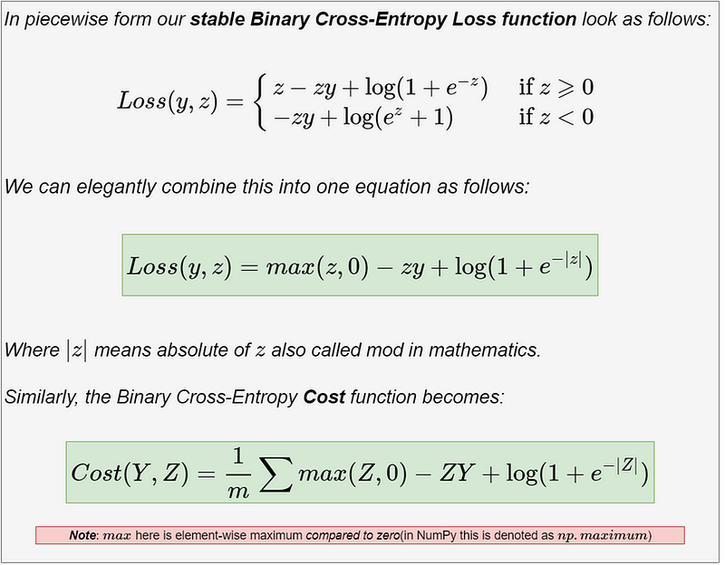 Fig 58. Final stable and simplified Binary Cross -Entropy Function
