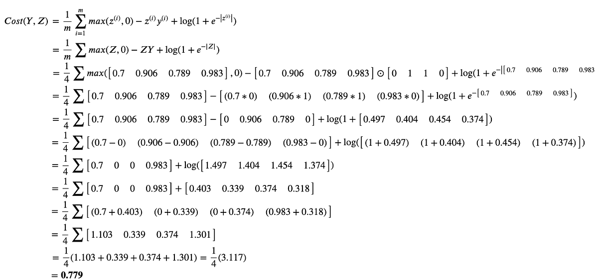 Fig 69. Calculation of Stable Binary Cross-Entropy Cost