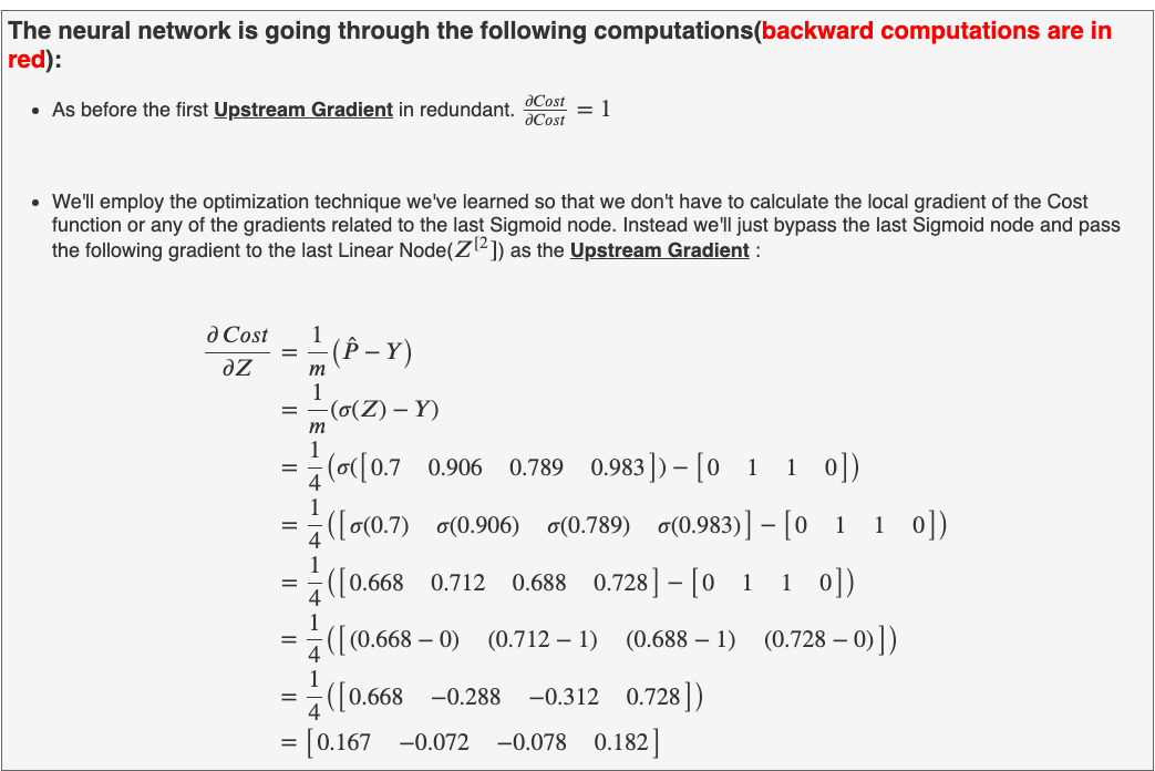 Fig 70.a. Backpropagation on the 2-layer neural net