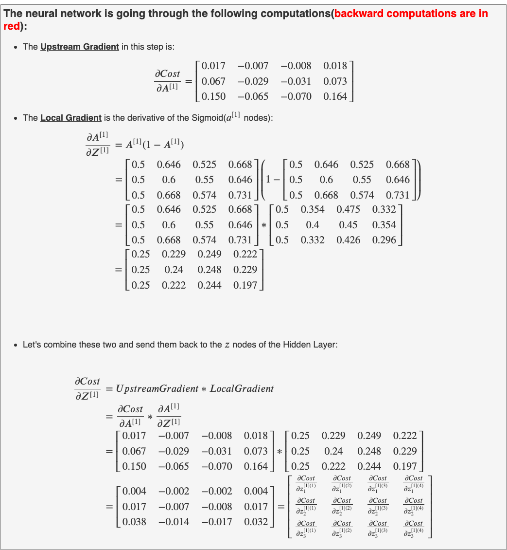 Fig 70.c. Backpropagation on the 2-layer neural net