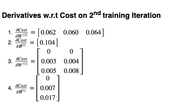 Fig 72. Derivatives computed during 2ⁿᵈ training iteration