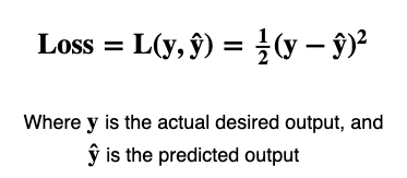 Fig 12. Loss Function. Calculating error for a single example