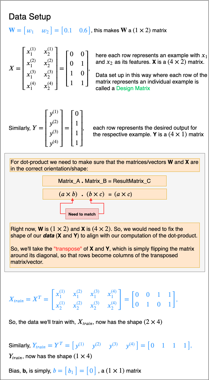 Fig 41. Set up data for vectorized computations.