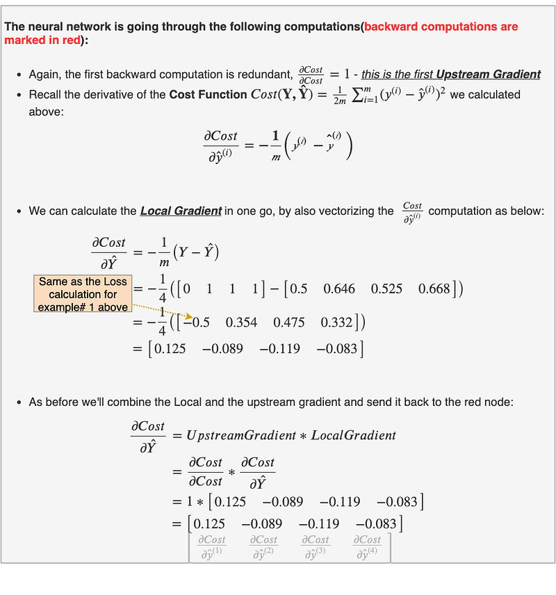 Fig 44.a. Vectorized Backward on OR gate data