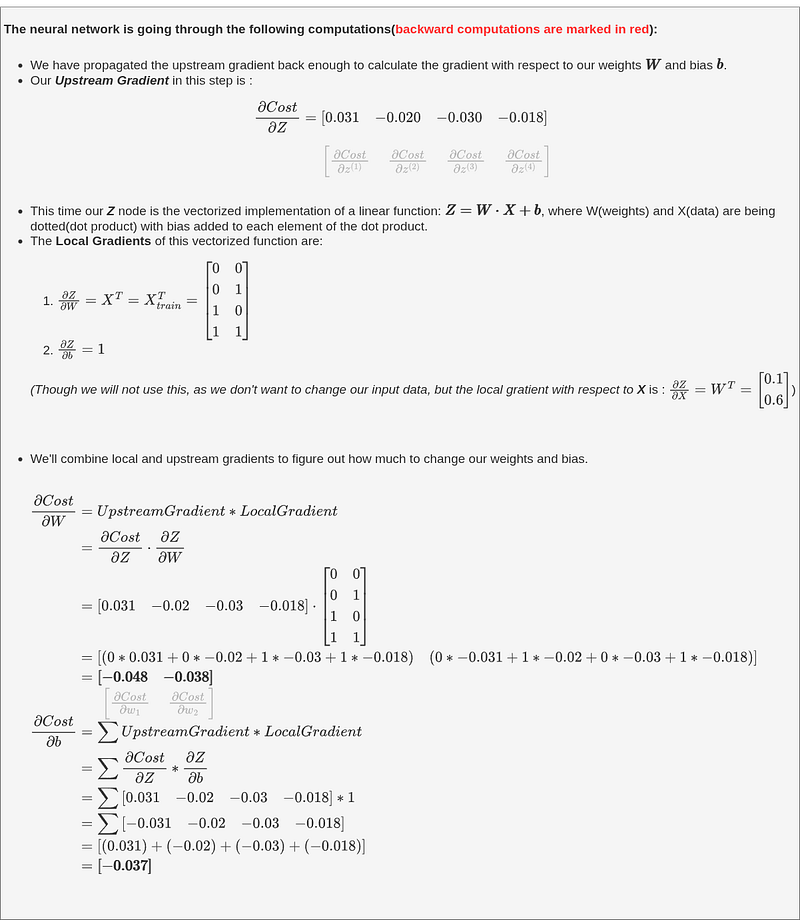 Fig 44. c. Vectorized Backward on OR gate data