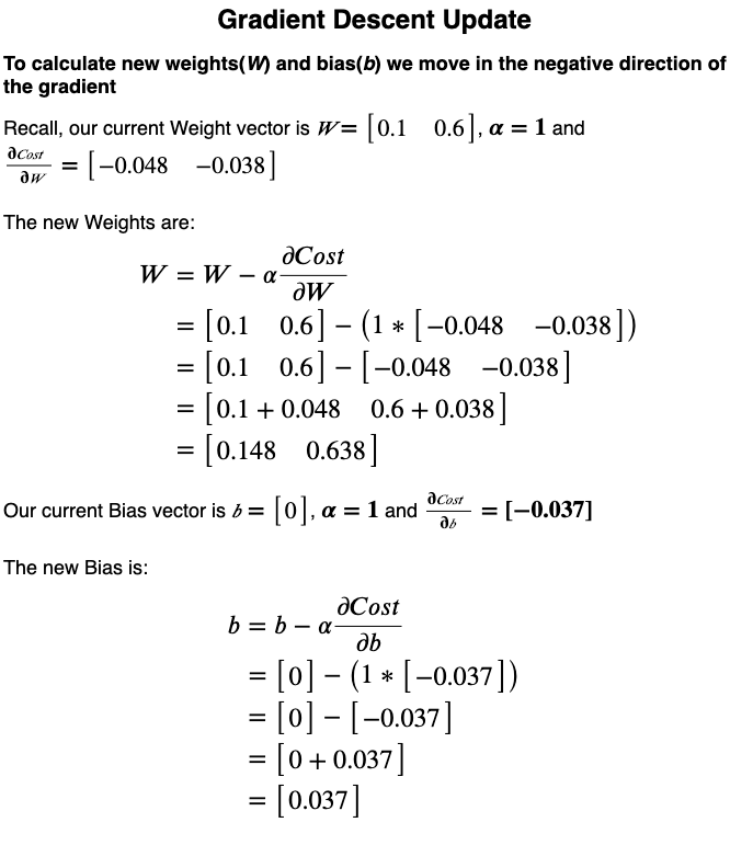 Fig 45. Calculated new Weights and Bias