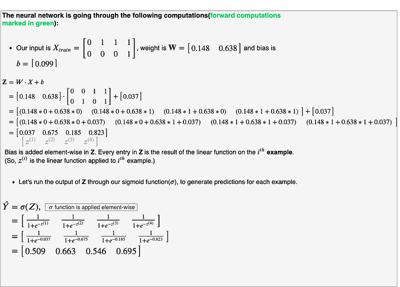 Fig 46. Vectorized Forward Propagation with updated weights and bias