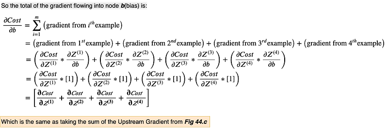 Fig 56. Proof that ∂Cost/∂b is the sum of upstream gradients