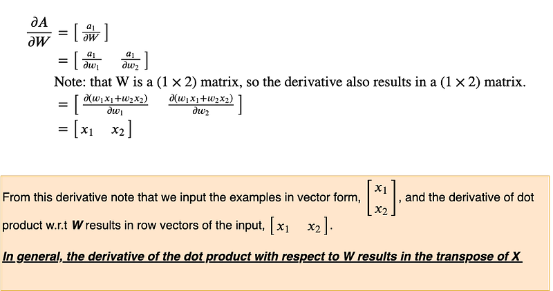 Fig 57. c. Figuring out the derivative of the dot product.
