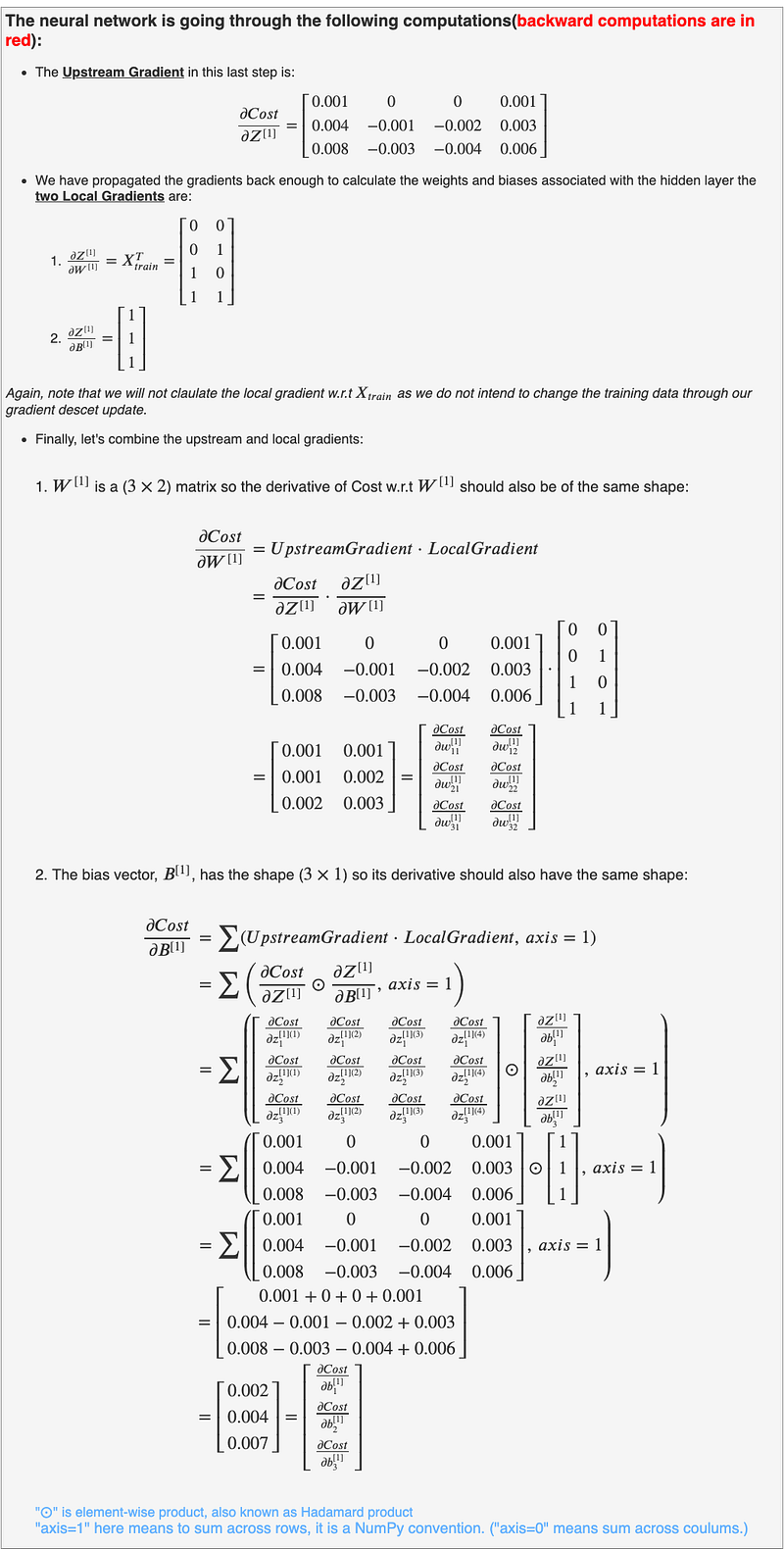 Fig 81.e. Backpropagation on the neural net with a hidden layer