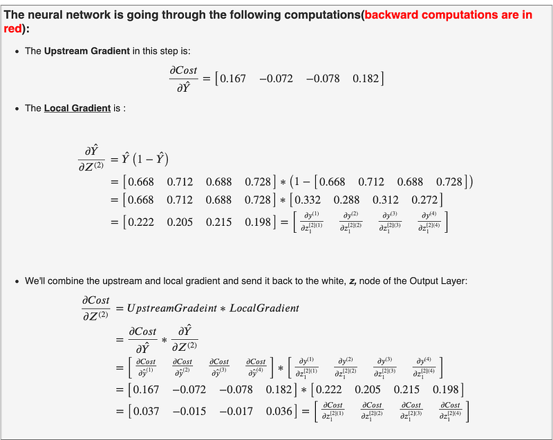 Fig 81. b. Backpropagation on the neural net with a hidden layer