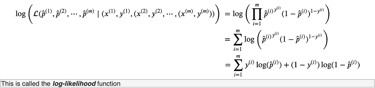 Fig 7. Log of the likelihood function