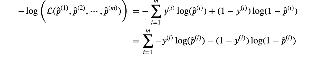 Fig 8. The negative Log-likelihood function of the Bernoulli Trails