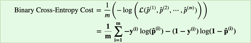 Fig 9. Binary Cross-Entropy Function is Negative Log-Likelihood scaled by the reciprocal of the number of examples(m)